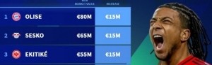 电子游戏平台-德转列身价更新后德甲升值榜：奥利塞&amp;塞斯科&amp;埃基蒂克涨1500万欧